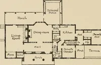 An illustration from Architectural styles for country houses: the characteristics and merits of various types of architecture as set forth by enthusiastic advocates (1912)
