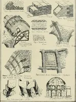 Picture 50 of 83 from The Architectural year book, University of Illinois (1911), leaf 44