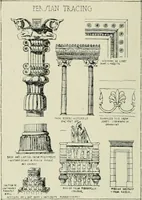 An illustration from The Architectural year book, University of Illinois (1911)