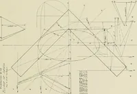 An illustration from The Architectural year book, University of Illinois (1911)