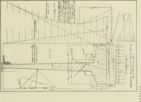 Picture 76 of 83 from The Architectural year book, University of Illinois (1911), leaf 58