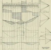 An illustration from The Architectural year book, University of Illinois (1911)