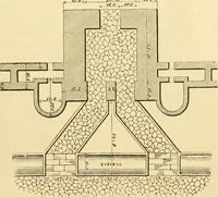 An illustration from Architectura numismatica; or, Architectural medals of classic antiquity: illustrated and explained by comparison with the monuments and the descriptions of ancient authors, and copious text. One hundred lithographs and woodcuts (1859)