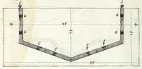 An illustration from Architectura vniversalis, das ist, Von Kriegs, Statt- vnd Wasser Gebäwen ... : auss eigener experientza vnd viel-Jähriger Observation zusamen getragen, beschreiben, vnd mit 60. Kupfferstucken vorgebildet vnd delinirt (1635)