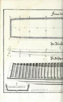 An illustration from Architectura vniversalis, das ist, Von Kriegs, Statt- vnd Wasser Gebäwen ... : auss eigener experientza vnd viel-Jähriger Observation zusamen getragen, beschreiben, vnd mit 60. Kupfferstucken vorgebildet vnd delinirt (1635)