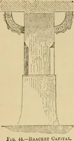An illustration from Architecture, classic and early Christian (1888)