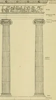 An illustration from Architecture, classic and early Christian (1888)