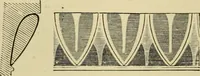An illustration from Architecture, classic and early Christian (1888)