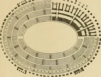 An illustration from Architecture, classic and early Christian (1888)