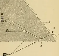 An illustration from Architecture, classic and early Christian (1888)