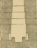 An illustration from Architecture, classic and early Christian (1888)