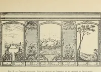 An illustration from Architecture, décoration et ameublement pendant le dix-huitième siècle, Régence - Louis XV. Symétrie et asymétrie proportions légères et courbes capricieuses (1900)