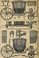 An illustration from Architecture, décoration et ameublement pendant le dix-huitième siècle, Régence - Louis XV. Symétrie et asymétrie proportions légères et courbes capricieuses (1900)
