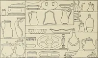 An illustration from Architecture, décoration et ameublement pendant le dix-huitième siècle, Régence - Louis XV. Symétrie et asymétrie proportions légères et courbes capricieuses (1900)