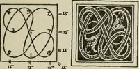An illustration from Architecture and democracy (1918)