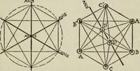 An illustration from Architecture and democracy (1918)