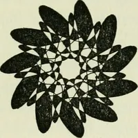 An illustration from Architecture and democracy (1918)