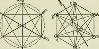 An illustration from Architecture and democracy (1918)