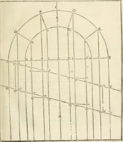 An illustration from Architecture de Philibert de l'Orme ... : uure entiere contenant onze livres, augmentée de deux, & autres figures non encores veuës, tant pour desseins qu'ornemens de maisons : avec vne belle inuention pour bien bastir, & à petits fraiz .. (1626)