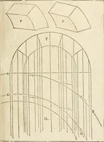An illustration from Architecture de Philibert de l'Orme ... : uure entiere contenant onze livres, augmentée de deux, & autres figures non encores veuës, tant pour desseins qu'ornemens de maisons : avec vne belle inuention pour bien bastir, & à petits fraiz .. (1626)
