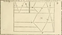 An illustration from Architecture de Philibert de l'Orme ... : uure entiere contenant onze livres, augmentée de deux, & autres figures non encores veuës, tant pour desseins qu'ornemens de maisons : avec vne belle inuention pour bien bastir, & à petits fraiz .. (1626)