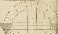 An illustration from Architecture de Philibert de l'Orme ... : uure entiere contenant onze livres, augmentée de deux, & autres figures non encores veuës, tant pour desseins qu'ornemens de maisons : avec vne belle inuention pour bien bastir, & à petits fraiz .. (1626)