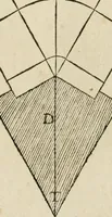An illustration from Architecture de Philibert de l'Orme ... : uure entiere contenant onze livres, augmentée de deux, & autres figures non encores veuës, tant pour desseins qu'ornemens de maisons : avec vne belle inuention pour bien bastir, & à petits fraiz .. (1626)