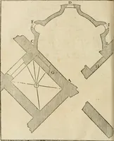 An illustration from Architecture de Philibert de l'Orme ... : uure entiere contenant onze livres, augmentée de deux, & autres figures non encores veuës, tant pour desseins qu'ornemens de maisons : avec vne belle inuention pour bien bastir, & à petits fraiz .. (1626)