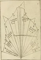 An illustration from Architecture de Philibert de l'Orme ... : uure entiere contenant onze livres, augmentée de deux, & autres figures non encores veuës, tant pour desseins qu'ornemens de maisons : avec vne belle inuention pour bien bastir, & à petits fraiz .. (1626)