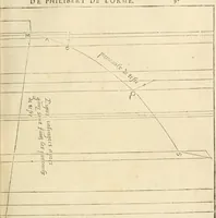 An illustration from Architecture de Philibert de l'Orme ... : uure entiere contenant onze livres, augmentée de deux, & autres figures non encores veuës, tant pour desseins qu'ornemens de maisons : avec vne belle inuention pour bien bastir, & à petits fraiz .. (1626)