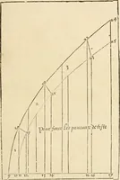 An illustration from Architecture de Philibert de l'Orme ... : uure entiere contenant onze livres, augmentée de deux, & autres figures non encores veuës, tant pour desseins qu'ornemens de maisons : avec vne belle inuention pour bien bastir, & à petits fraiz .. (1626)