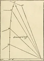 An illustration from Architecture de Philibert de l'Orme ... : uure entiere contenant onze livres, augmentée de deux, & autres figures non encores veuës, tant pour desseins qu'ornemens de maisons : avec vne belle inuention pour bien bastir, & à petits fraiz .. (1626)
