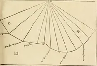 An illustration from Architecture de Philibert de l'Orme ... : uure entiere contenant onze livres, augmentée de deux, & autres figures non encores veuës, tant pour desseins qu'ornemens de maisons : avec vne belle inuention pour bien bastir, & à petits fraiz .. (1626)