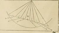 An illustration from Architecture de Philibert de l'Orme ... : uure entiere contenant onze livres, augmentée de deux, & autres figures non encores veuës, tant pour desseins qu'ornemens de maisons : avec vne belle inuention pour bien bastir, & à petits fraiz .. (1626)