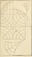 An illustration from Architecture de Philibert de l'Orme ... : uure entiere contenant onze livres, augmentée de deux, & autres figures non encores veuës, tant pour desseins qu'ornemens de maisons : avec vne belle inuention pour bien bastir, & à petits fraiz .. (1626)
