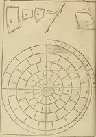 An illustration from Architecture de Philibert de l'Orme ... : uure entiere contenant onze livres, augmentée de deux, & autres figures non encores veuës, tant pour desseins qu'ornemens de maisons : avec vne belle inuention pour bien bastir, & à petits fraiz .. (1626)
