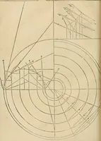 An illustration from Architecture de Philibert de l'Orme ... : uure entiere contenant onze livres, augmentée de deux, & autres figures non encores veuës, tant pour desseins qu'ornemens de maisons : avec vne belle inuention pour bien bastir, & à petits fraiz .. (1626)