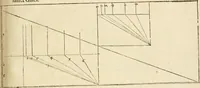 An illustration from Architecture de Philibert de l'Orme ... : uure entiere contenant onze livres, augmentée de deux, & autres figures non encores veuës, tant pour desseins qu'ornemens de maisons : avec vne belle inuention pour bien bastir, & à petits fraiz .. (1626)