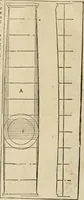 An illustration from Architecture de Philibert de l'Orme ... : uure entiere contenant onze livres, augmentée de deux, & autres figures non encores veuës, tant pour desseins qu'ornemens de maisons : avec vne belle inuention pour bien bastir, & à petits fraiz .. (1626)