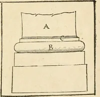 An illustration from Architecture de Philibert de l'Orme ... : uure entiere contenant onze livres, augmentée de deux, & autres figures non encores veuës, tant pour desseins qu'ornemens de maisons : avec vne belle inuention pour bien bastir, & à petits fraiz .. (1626)