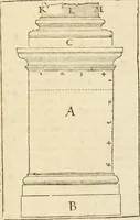 An illustration from Architecture de Philibert de l'Orme ... : uure entiere contenant onze livres, augmentée de deux, & autres figures non encores veuës, tant pour desseins qu'ornemens de maisons : avec vne belle inuention pour bien bastir, & à petits fraiz .. (1626)