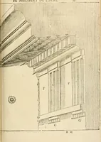 An illustration from Architecture de Philibert de l'Orme ... : uure entiere contenant onze livres, augmentée de deux, & autres figures non encores veuës, tant pour desseins qu'ornemens de maisons : avec vne belle inuention pour bien bastir, & à petits fraiz .. (1626)