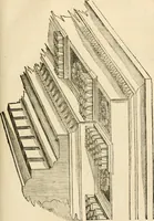 An illustration from Architecture de Philibert de l'Orme ... : uure entiere contenant onze livres, augmentée de deux, & autres figures non encores veuës, tant pour desseins qu'ornemens de maisons : avec vne belle inuention pour bien bastir, & à petits fraiz .. (1626)