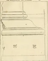 An illustration from Architecture de Philibert de l'Orme ... : uure entiere contenant onze livres, augmentée de deux, & autres figures non encores veuës, tant pour desseins qu'ornemens de maisons : avec vne belle inuention pour bien bastir, & à petits fraiz .. (1626)