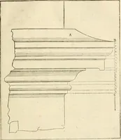 An illustration from Architecture de Philibert de l'Orme ... : uure entiere contenant onze livres, augmentée de deux, & autres figures non encores veuës, tant pour desseins qu'ornemens de maisons : avec vne belle inuention pour bien bastir, & à petits fraiz .. (1626)