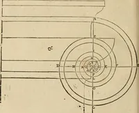 An illustration from Architecture de Philibert de l'Orme ... : uure entiere contenant onze livres, augmentée de deux, & autres figures non encores veuës, tant pour desseins qu'ornemens de maisons : avec vne belle inuention pour bien bastir, & à petits fraiz .. (1626)