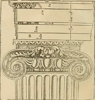 An illustration from Architecture de Philibert de l'Orme ... : uure entiere contenant onze livres, augmentée de deux, & autres figures non encores veuës, tant pour desseins qu'ornemens de maisons : avec vne belle inuention pour bien bastir, & à petits fraiz .. (1626)