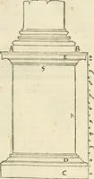An illustration from Architecture de Philibert de l'Orme ... : uure entiere contenant onze livres, augmentée de deux, & autres figures non encores veuës, tant pour desseins qu'ornemens de maisons : avec vne belle inuention pour bien bastir, & à petits fraiz .. (1626)