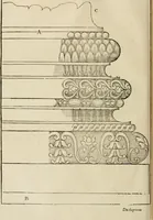 An illustration from Architecture de Philibert de l'Orme ... : uure entiere contenant onze livres, augmentée de deux, & autres figures non encores veuës, tant pour desseins qu'ornemens de maisons : avec vne belle inuention pour bien bastir, & à petits fraiz .. (1626)