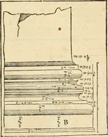 An illustration from Architecture de Philibert de l'Orme ... : uure entiere contenant onze livres, augmentée de deux, & autres figures non encores veuës, tant pour desseins qu'ornemens de maisons : avec vne belle inuention pour bien bastir, & à petits fraiz .. (1626)